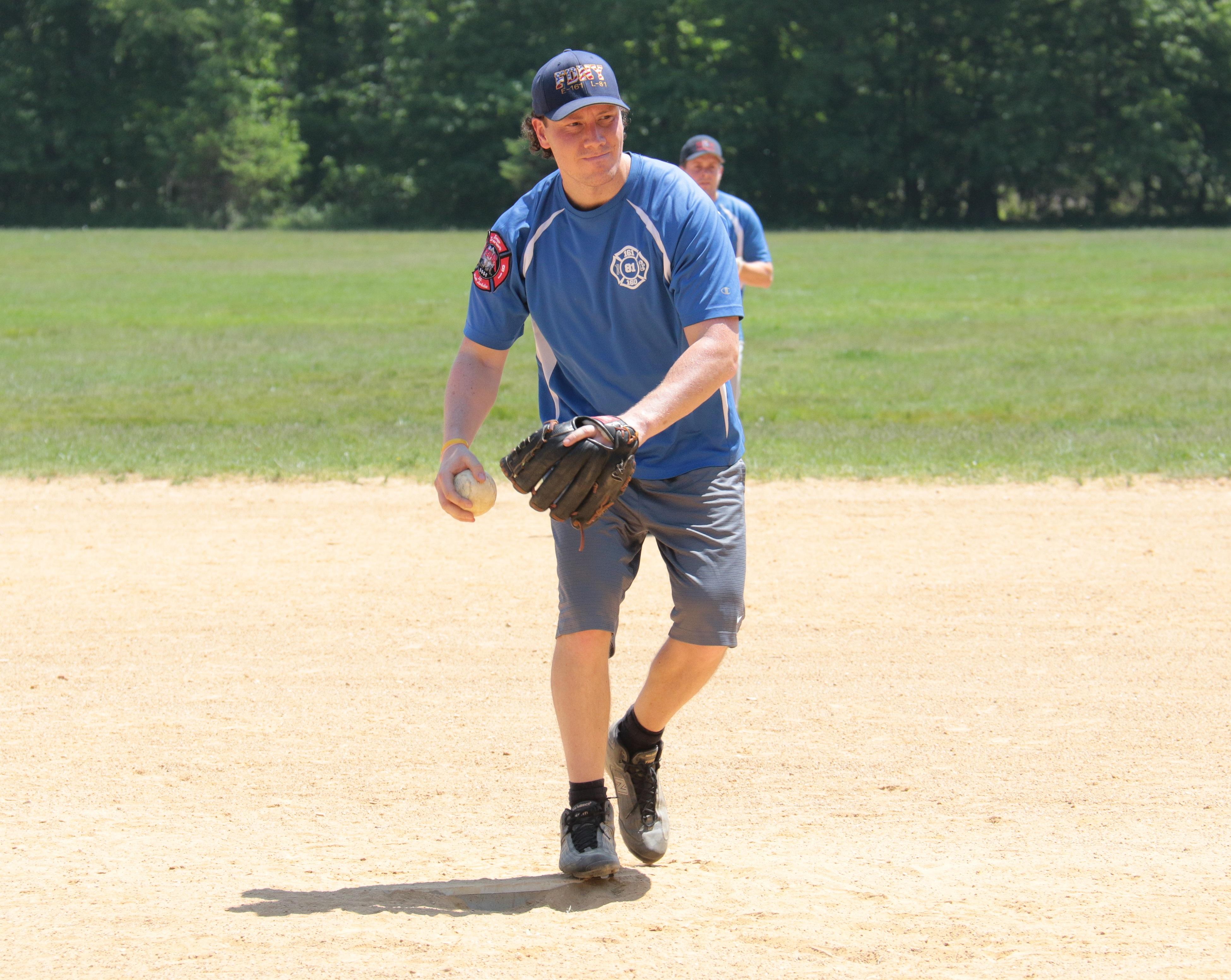 Windup